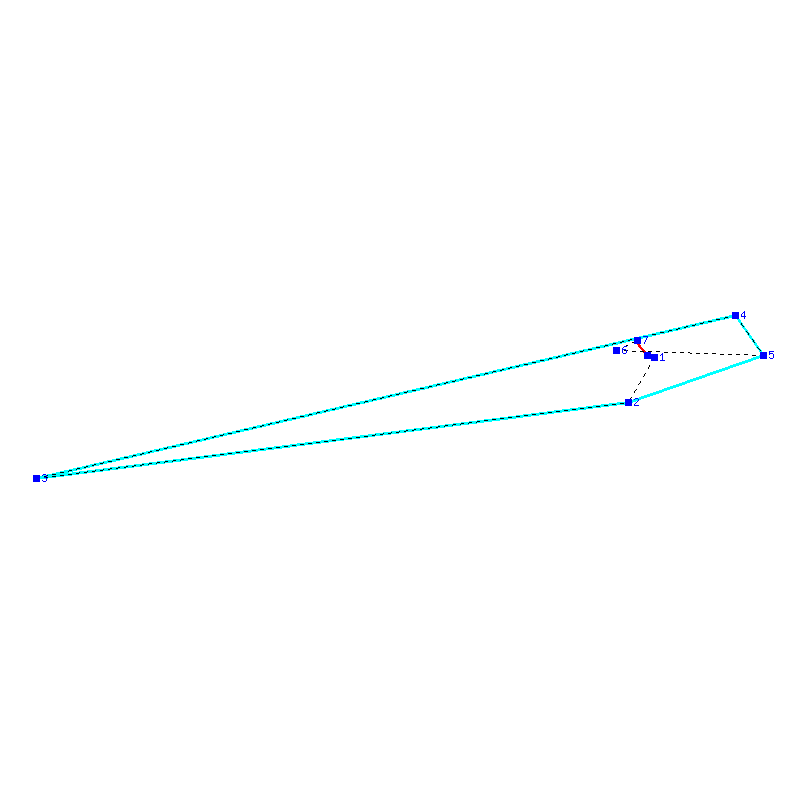 Flugauswertung